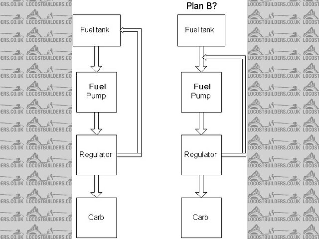 Rescued attachment Fuel setup2.jpg